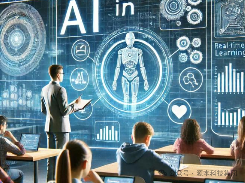 艾弗森贝博ballbet官网科技-本科生掌握大数据、云原生、AI-竞赛保研求职的“超车秘籍”来了！